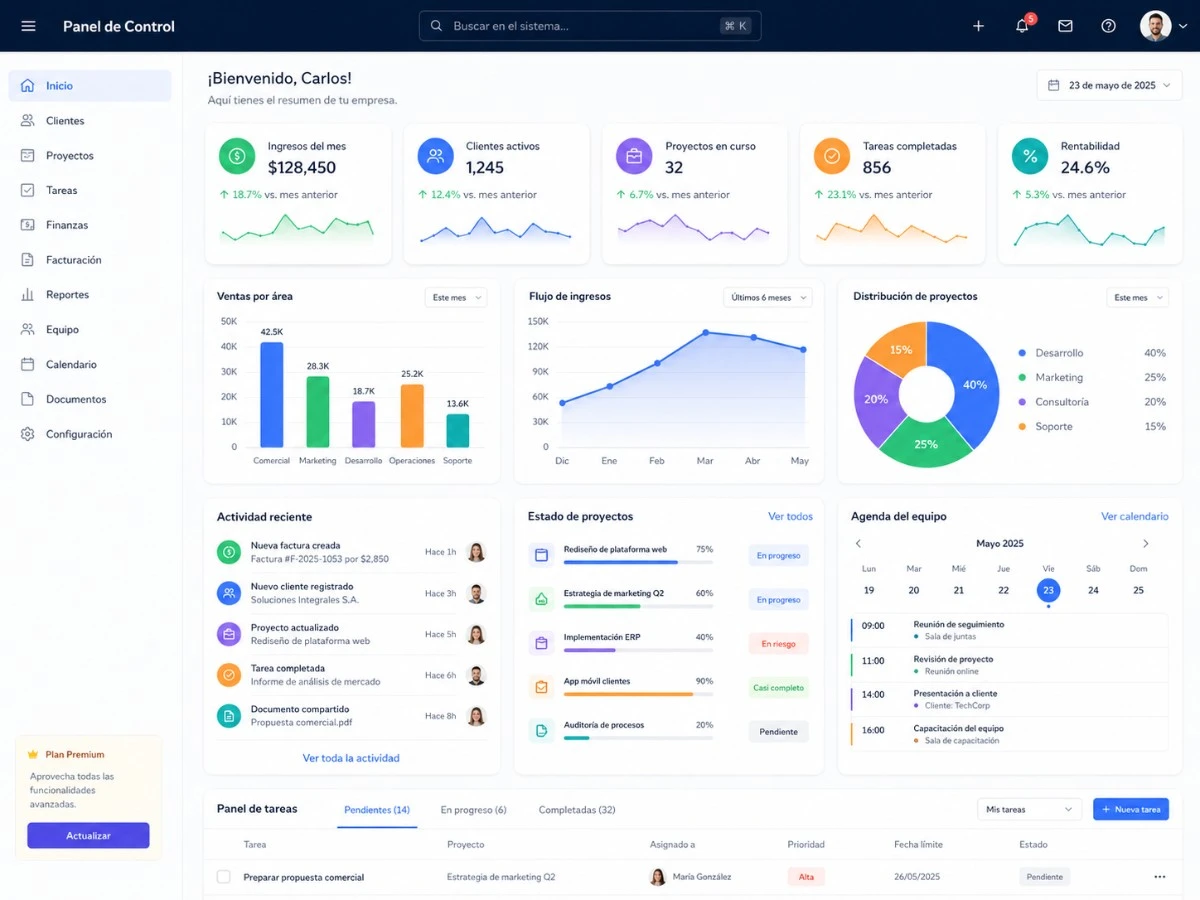 Dashboard de gestión empresarial en tiempo real — Daniel Zárate