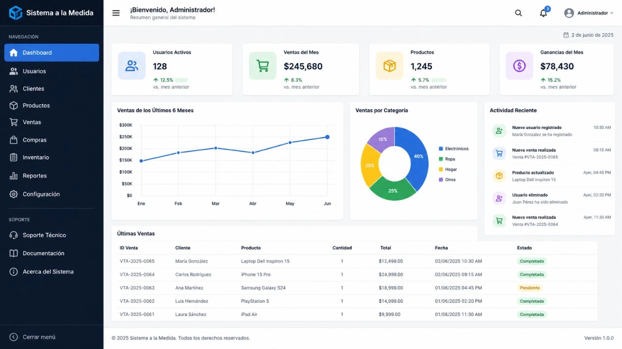 Panel principal de software a la medida — Daniel Zárate