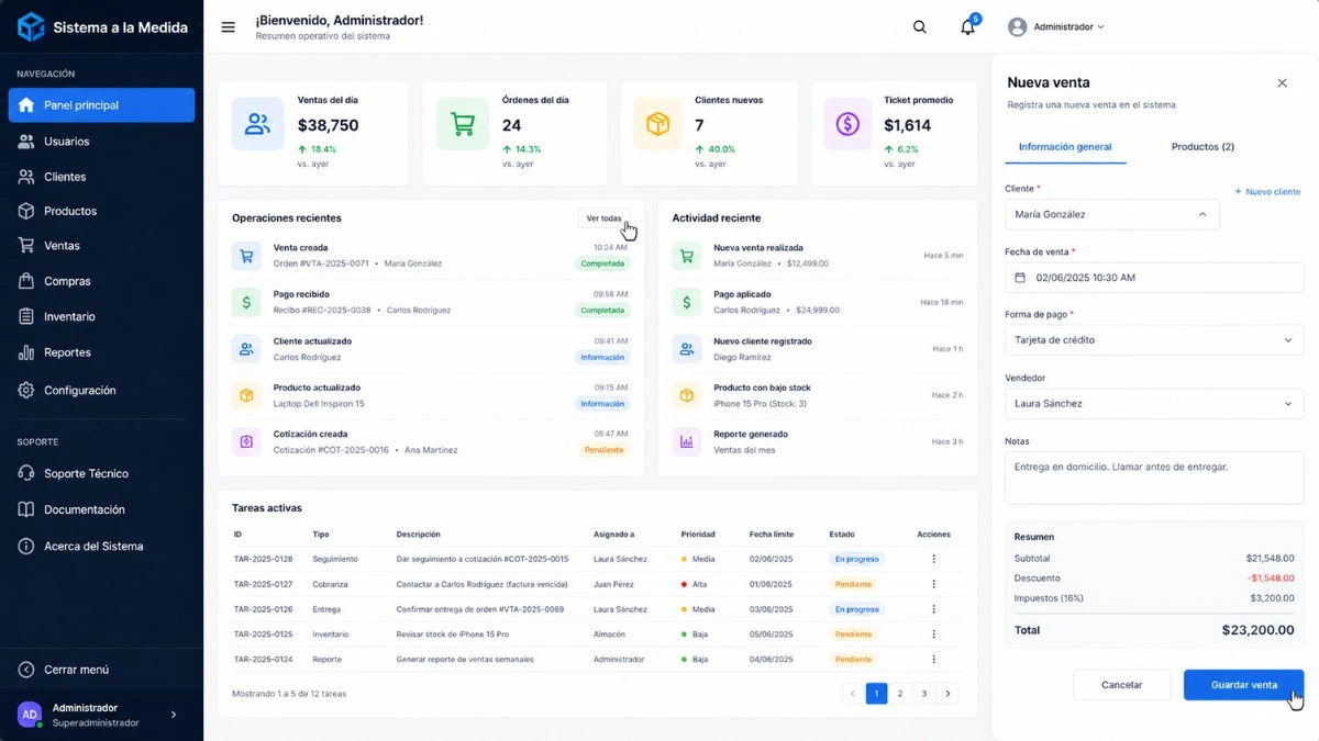 Vista del sistema de software a la medida — panel de gestión empresarial