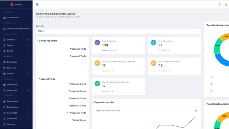 Sistema PQRS — bandeja de solicitudes y seguimiento